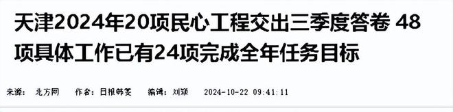 显示2024年的供暖效果将会更好必一体育网站天津供暖的三个消息(图8)